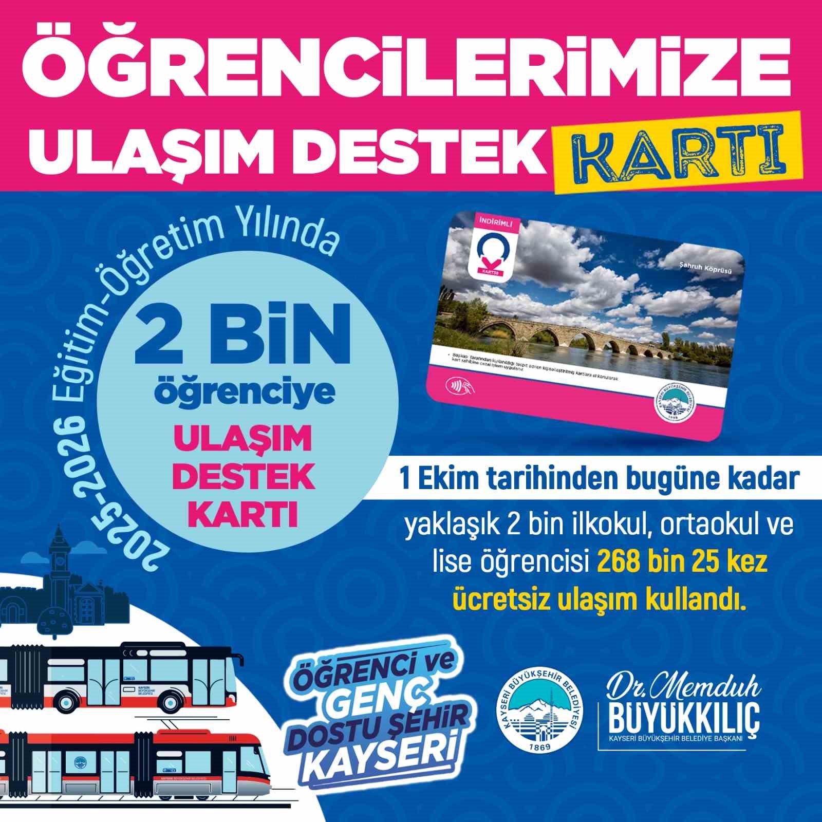 Büyükşehirin ulaşım desteğinden 2 bin öğrenci faydalanıyor