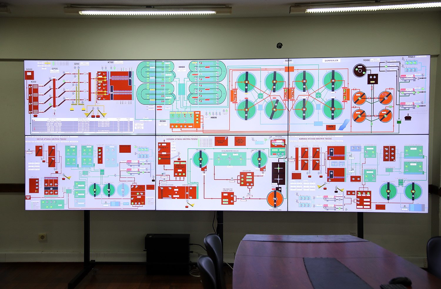 Başkan Alemdar, Sapanca Gölü için eylem planını açıkladı