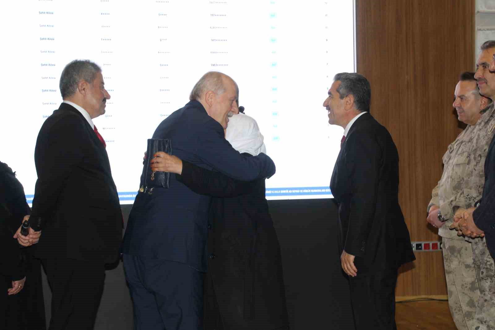 Şırnak&rsquo;ta 500 Bin Sosyal Konut Projesinin 2&rsquo;nci etap kuraları &ccedil;ekildi
