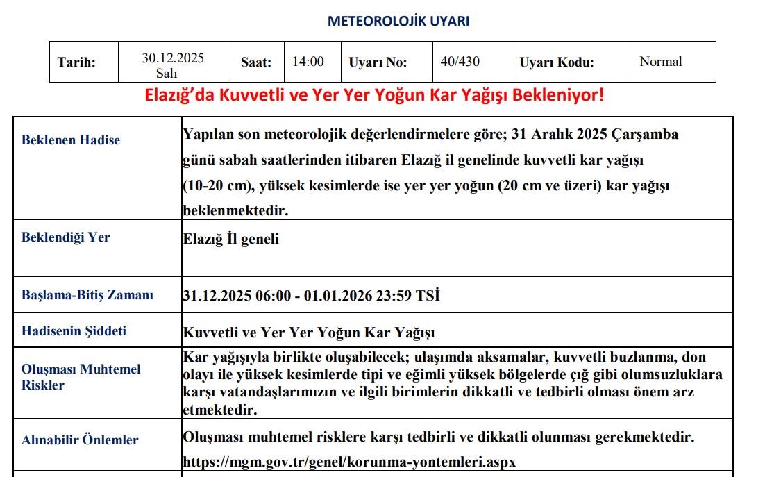 Meteorolojiden Elazığ için yoğun kar yağışı uyarısı