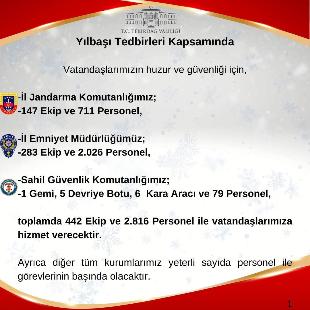 Tekirdağ&rsquo;da yılbaşı tedbirleri: 2 bin 816 personel g&ouml;rev başında olacak
