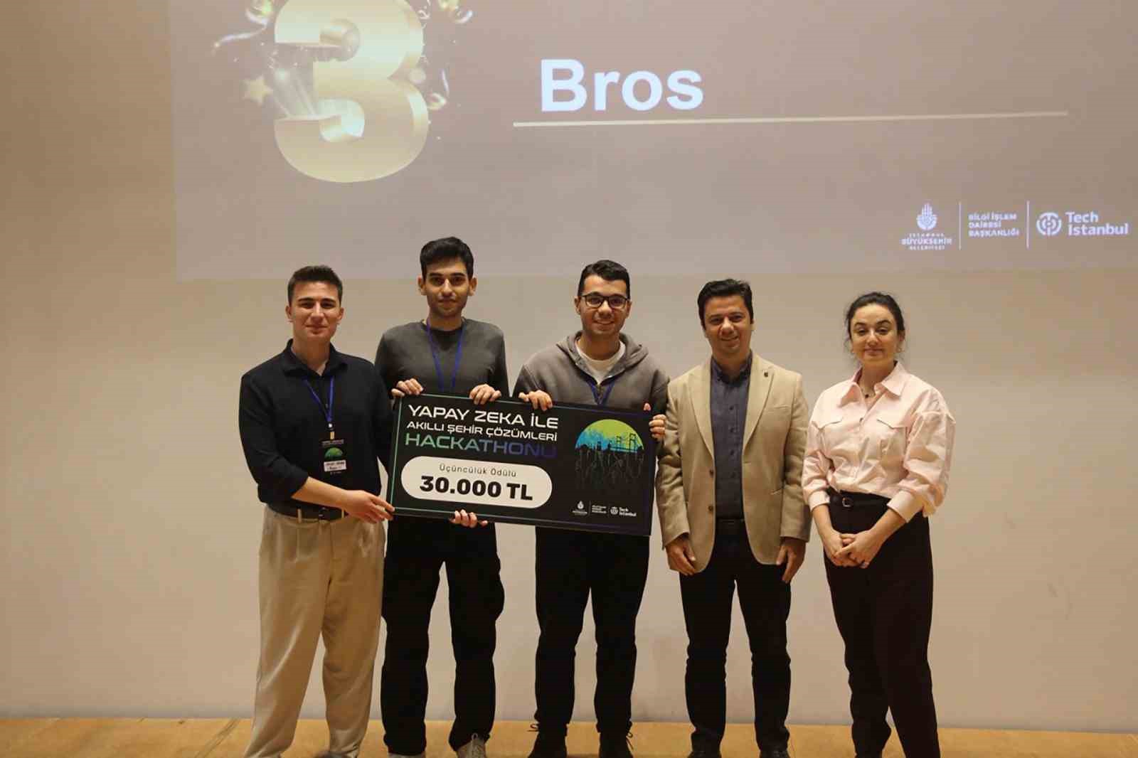 MSKÜ Öğrencileri Türkiye 3.’sü: ‘Akıllı Şehirler’ alanında önemli başarı