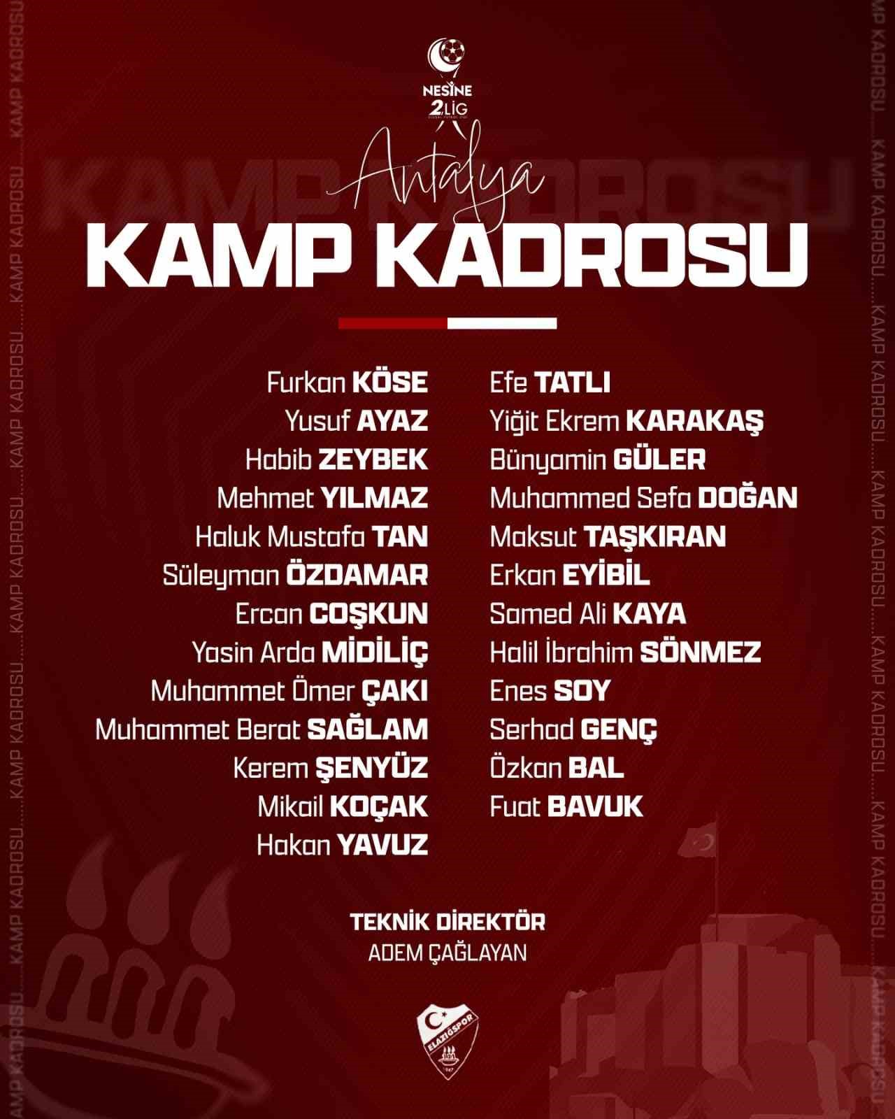 Elazığspor’da Antalya kampı kadrosu belli oldu