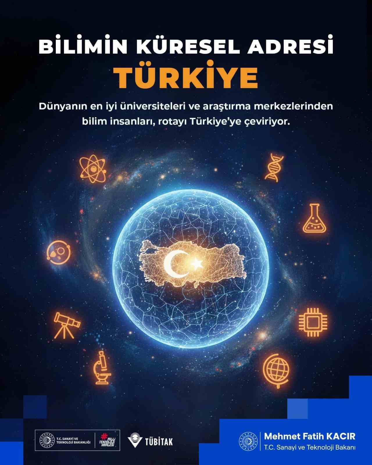 Bakan Kacır: "175 nitelikli araştırmacı, T&Uuml;BİTAK Uluslararası Lider ve Gen&ccedil; Araştırmacılar programlarımızın 2025 yılı &ccedil;ağrısına başvurdu"

