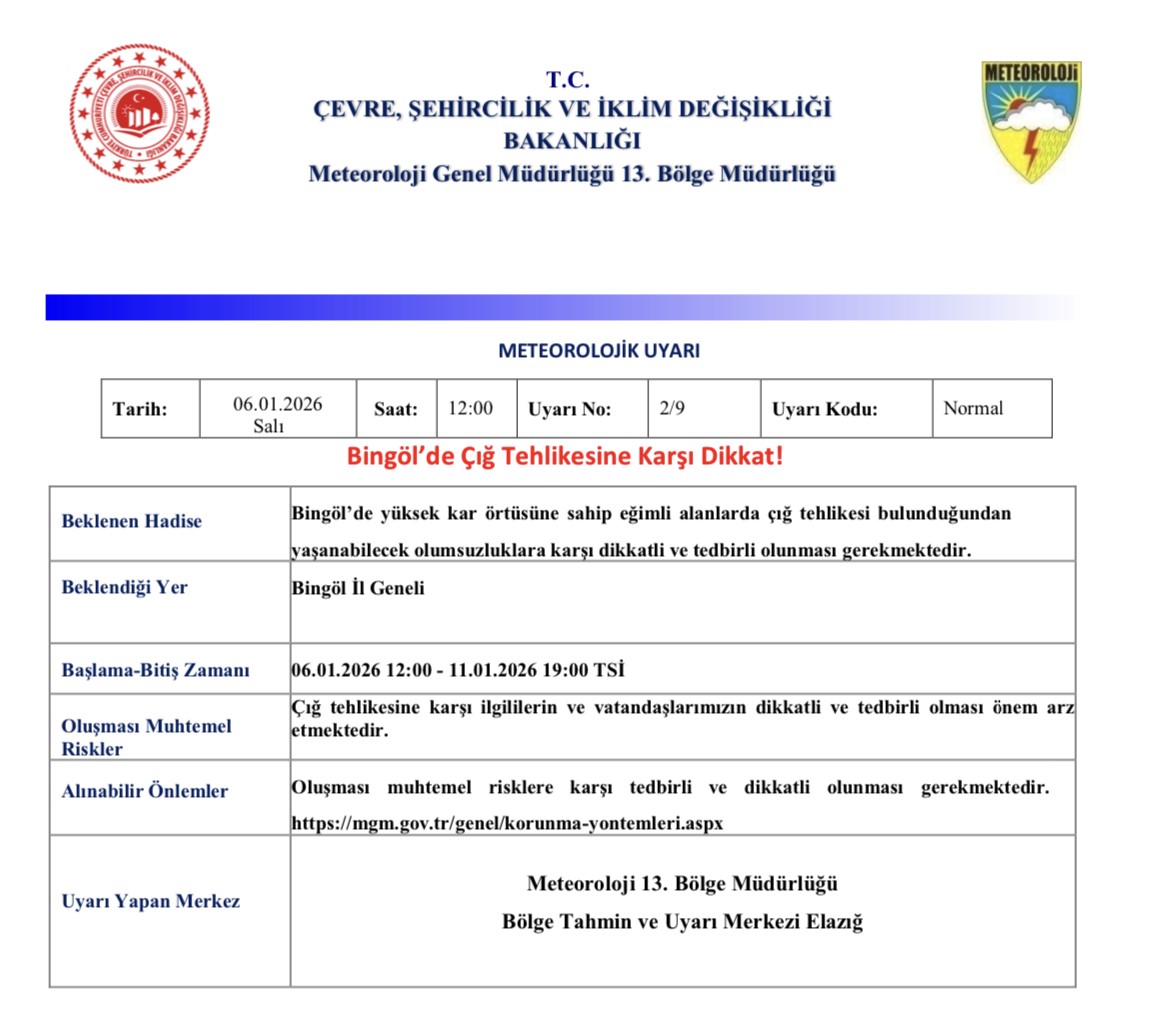 Bingöl  için çığ uyarısı