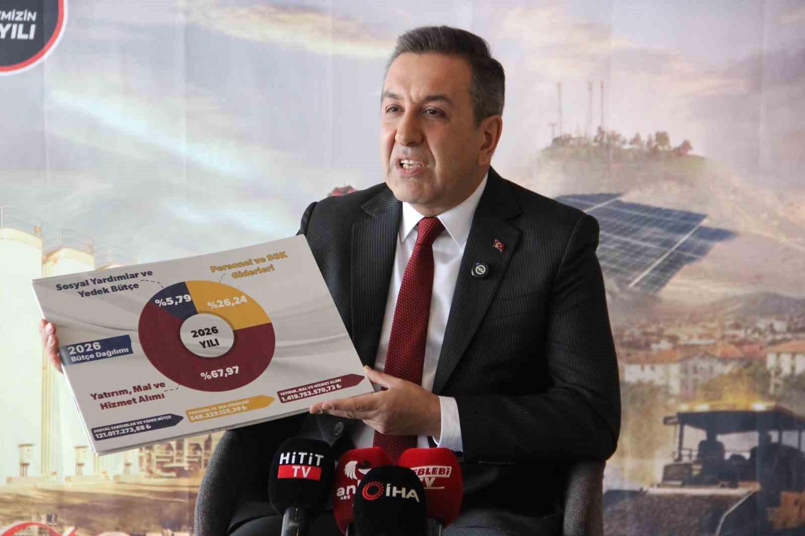 Sungurlu&rsquo;da yatırım hamlesi: Başkan Dere, 2026 yol haritasını a&ccedil;ıkladı
