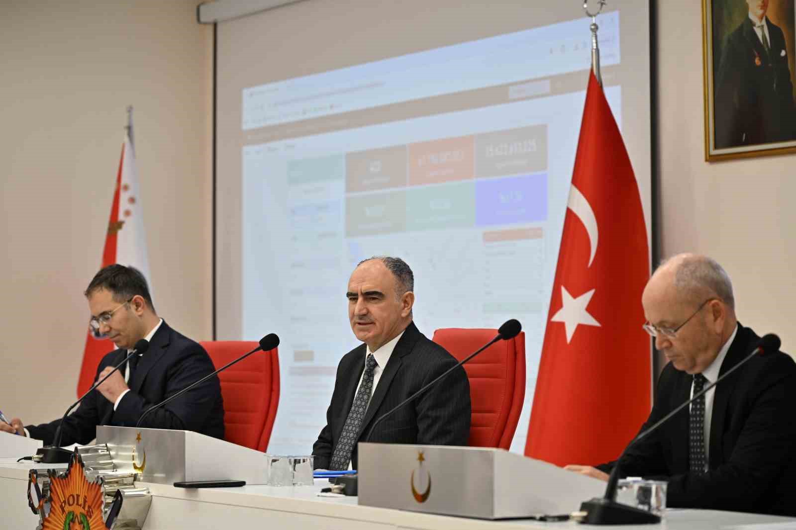 Manisa’da 61 milyar TL’lik 422 kamu yatırım projesi yürütülüyor