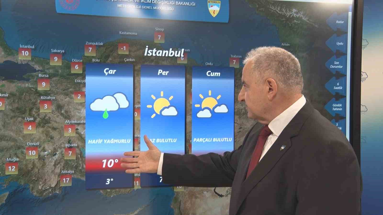 Hava Tahmin Uzmanı Macit: "3 Büyükşehir’de hava sıcaklıkları pazar gününe kadar artacak"