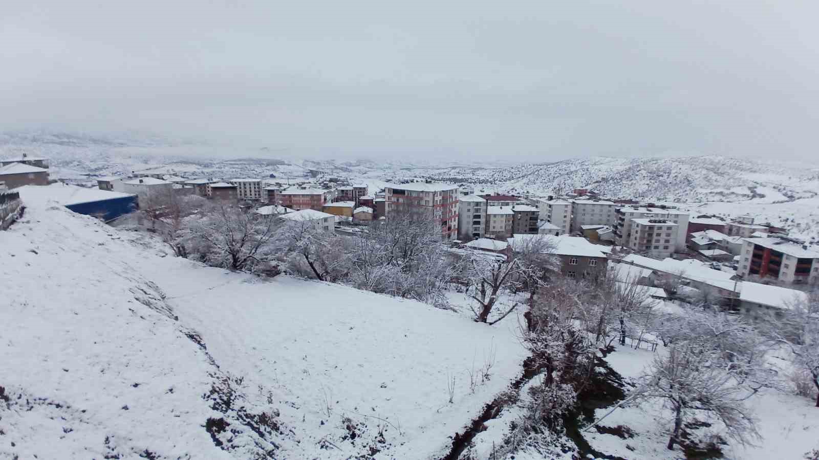 Kulp beyaza b&uuml;r&uuml;nd&uuml;
