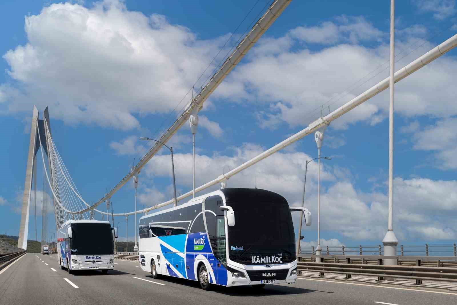 K&acirc;mil Ko&ccedil; 2025 yılı verilerini a&ccedil;ıkladı
