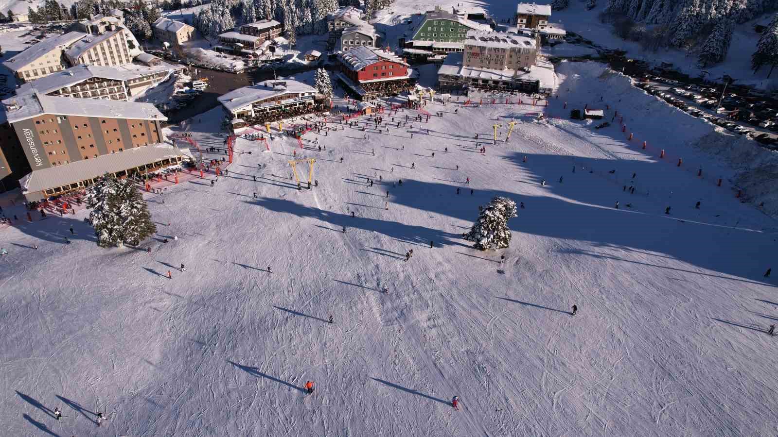 Uludağ&rsquo;da s&ouml;mestrde doluluk y&uuml;zde 90, gecelik fiyatlar 20 bin liradan başlıyor
