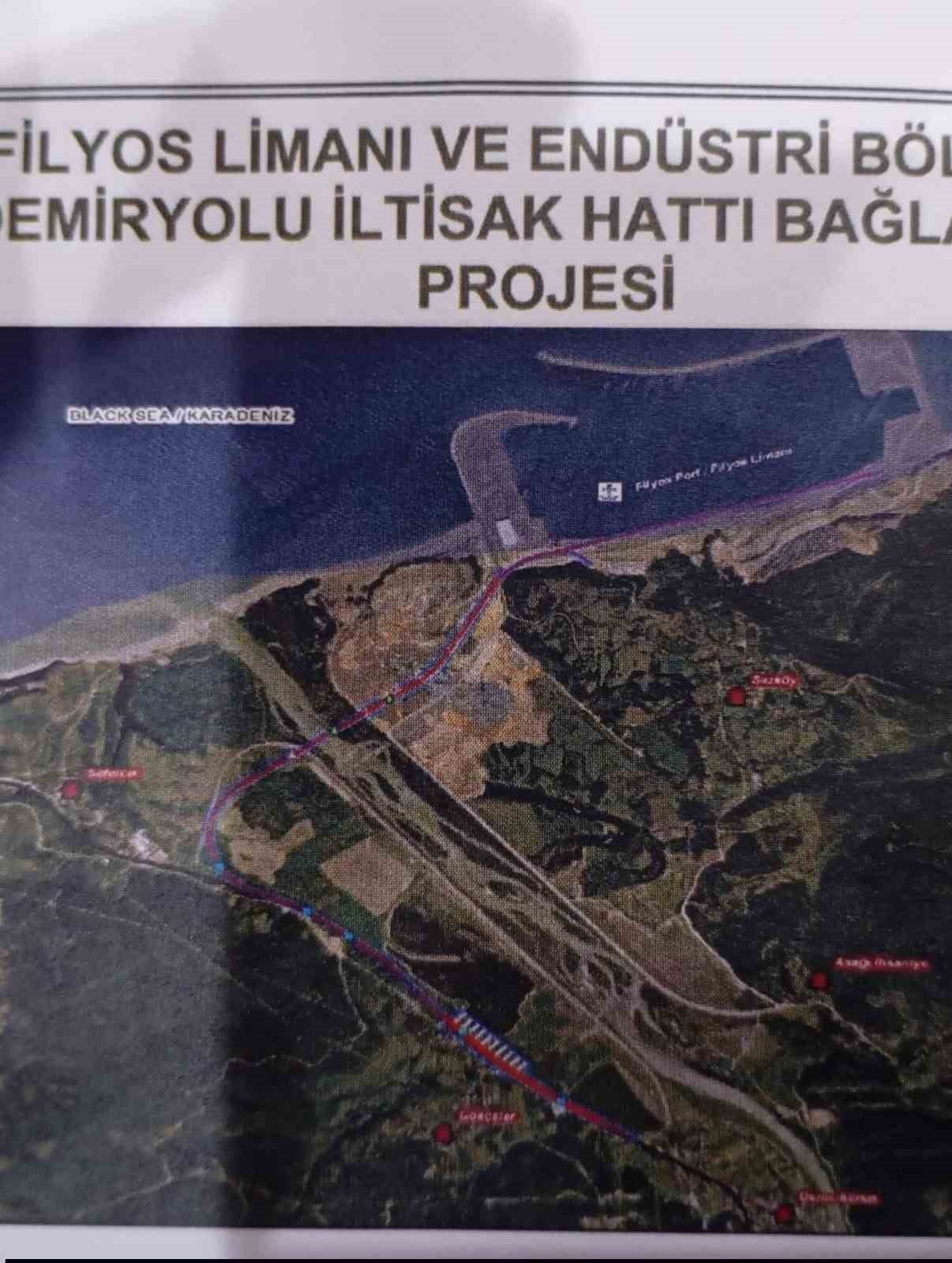 Filyos Limanı&rsquo;na demiryolu hattı yapılıyor
