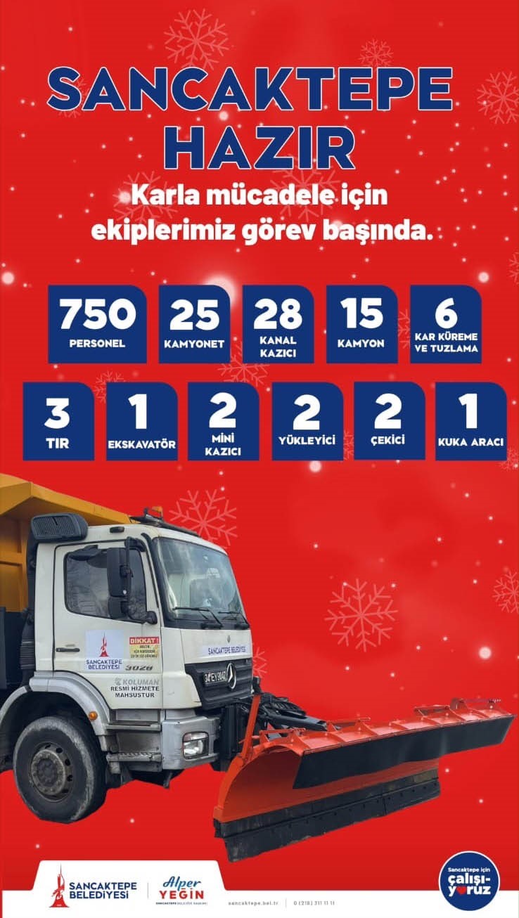 Sancaktepe Belediyesi ekiplerinden kışla m&uuml;cadele &ccedil;alışmalarında 24 esaslı m&uuml;cadele
