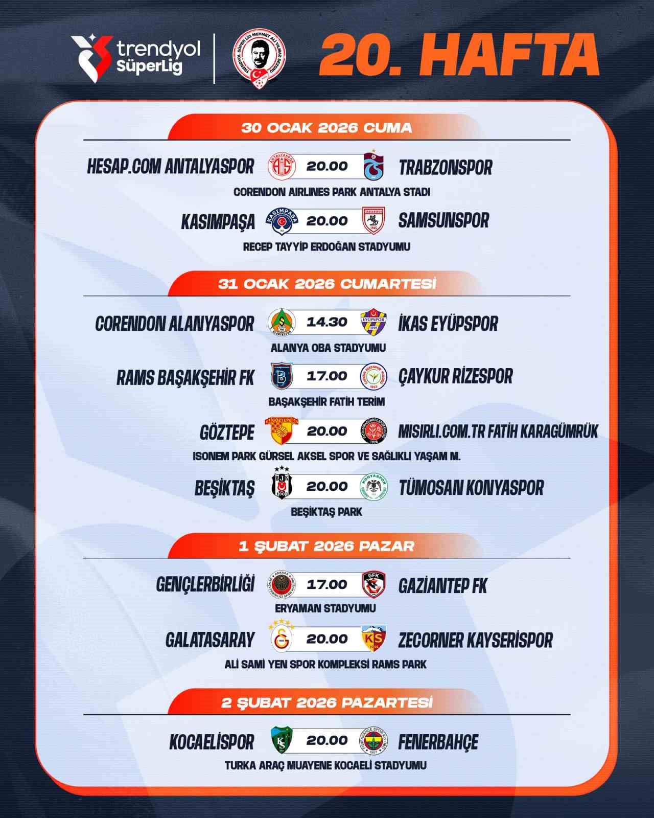 Trendyol Süper Lig’de 20-22. hafta programı açıklandı