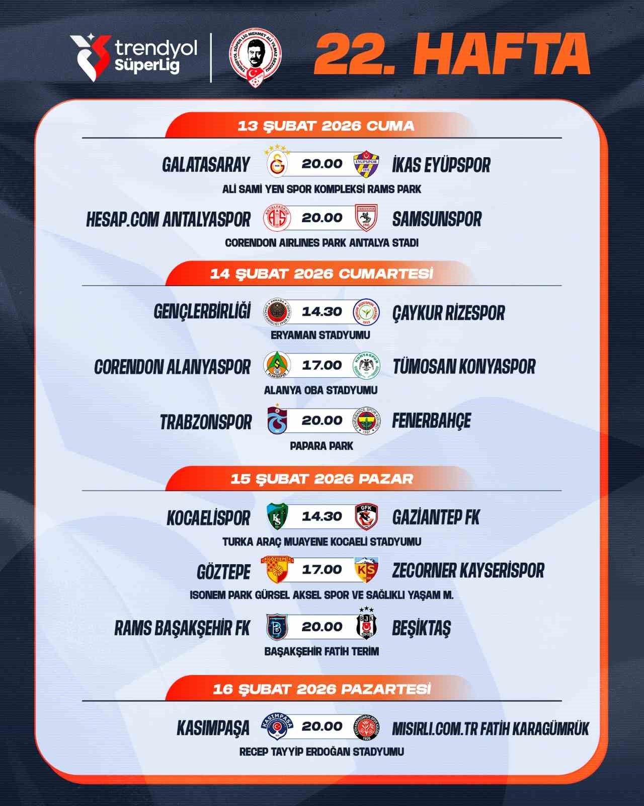 Trendyol Süper Lig&rsquo;de 20-22. hafta programı açıklandı