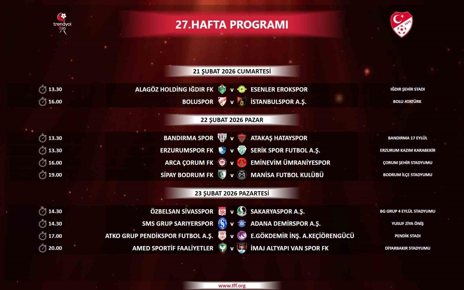 Trendyol 1. Lig’de 23-27. hafta programı açıklandı
