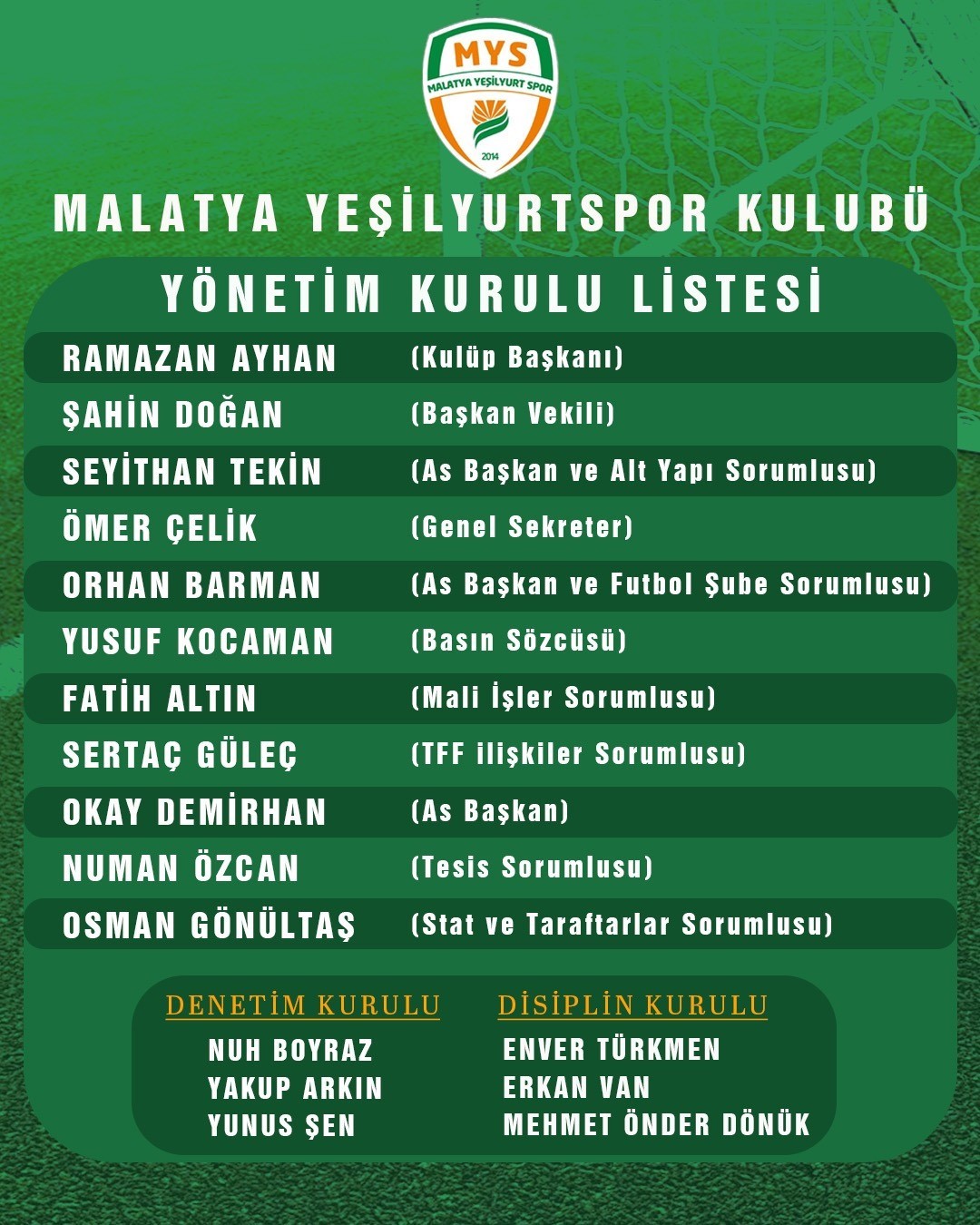 Malatya Yeşilyurtspor&rsquo;da yeni y&ouml;netim g&ouml;rev dağılımı
