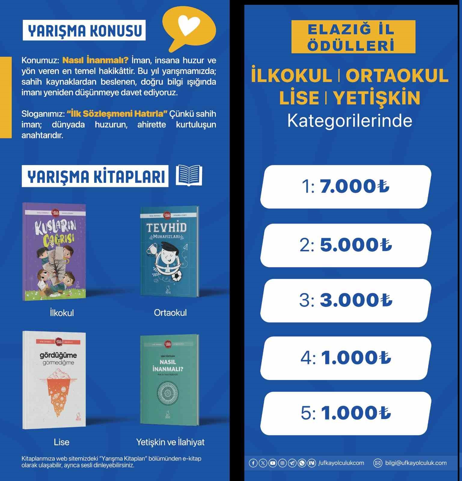 Ufka Yolculuk Kitap Okuma Yarışması&rsquo;nda 46 kişiye umre ve 6 milyon lira &ouml;d&uuml;l
