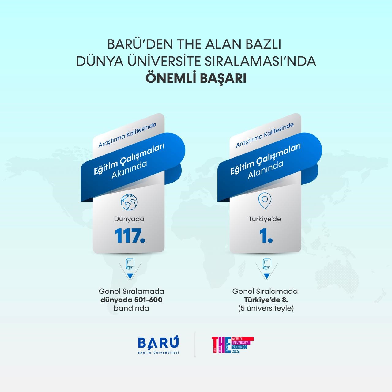 BAR&Uuml;&rsquo;den Alan Bazlı D&uuml;nya &Uuml;niversite Sıralaması&rsquo;nda &ouml;nemli başarı
