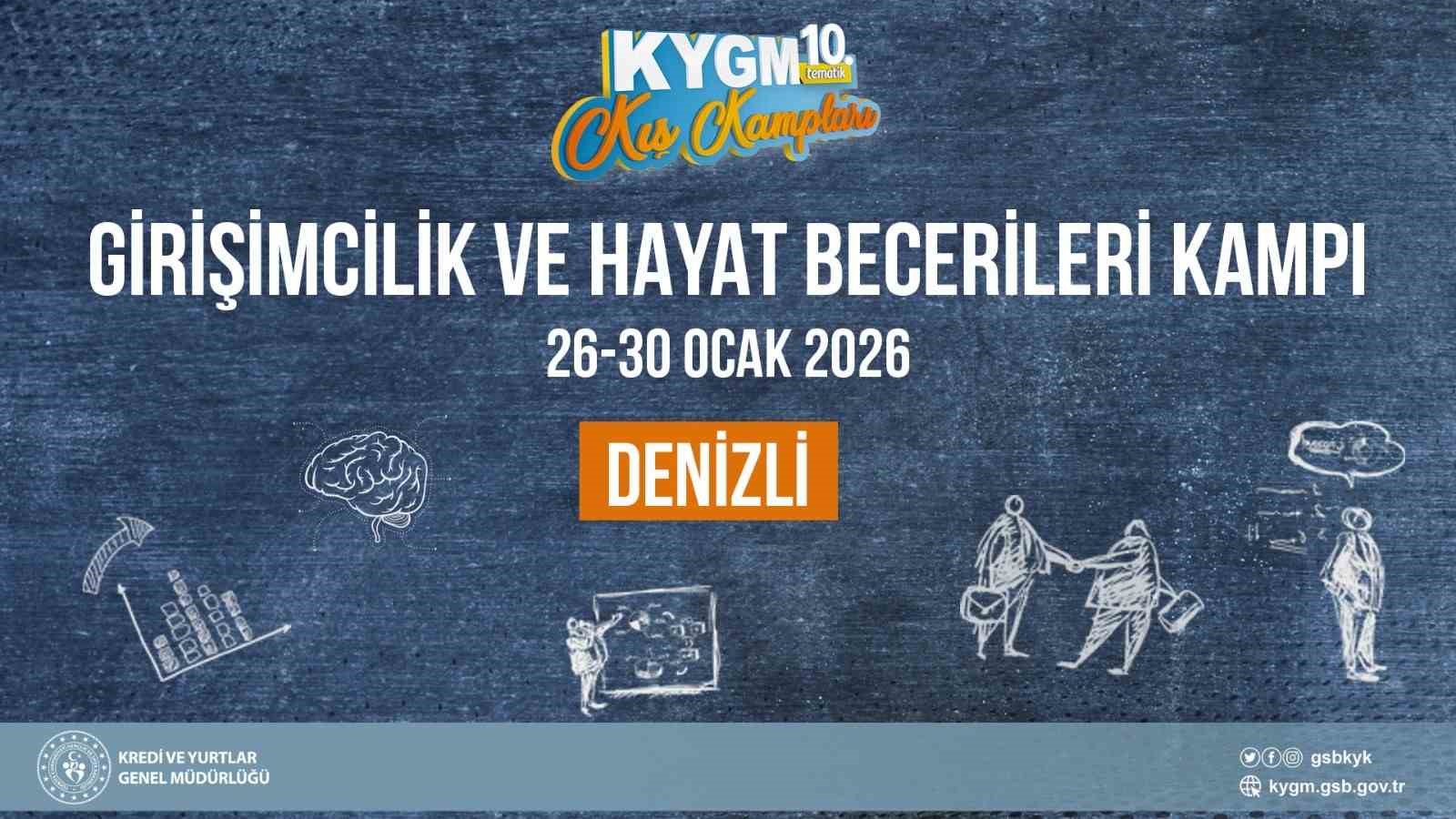 KYGM Kış Kampı Denizli’de başlıyor