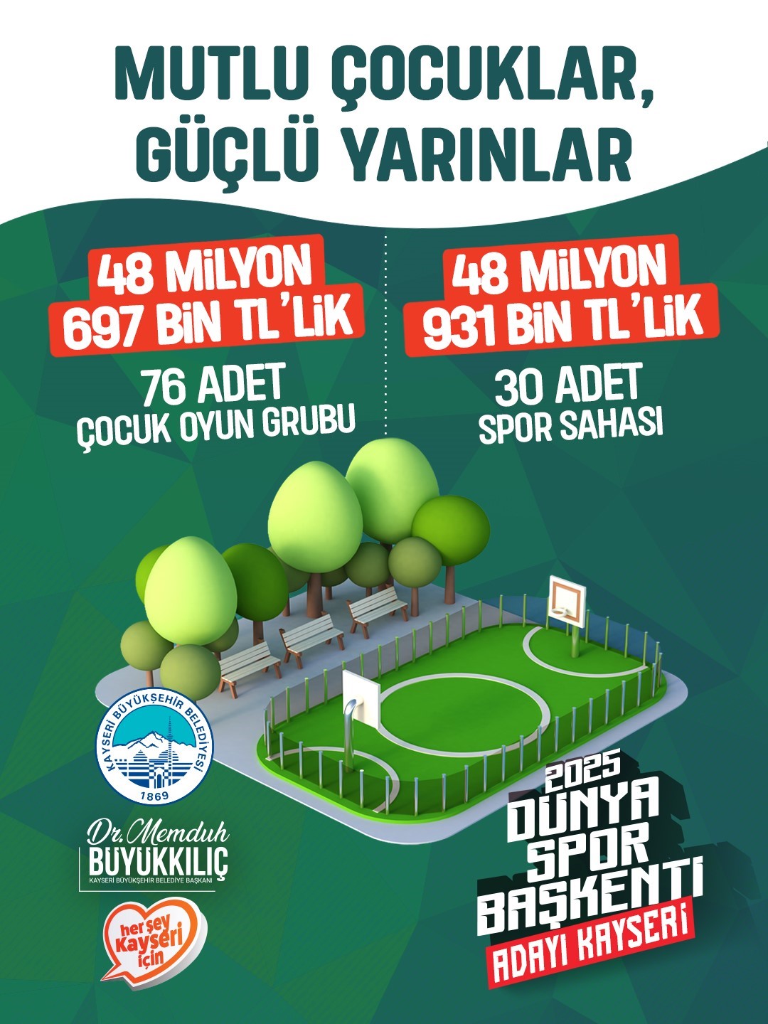 Kayseri B&uuml;y&uuml;kşehir&rsquo;den kırsalda 97 milyon TL&rsquo;lik 106 proje
