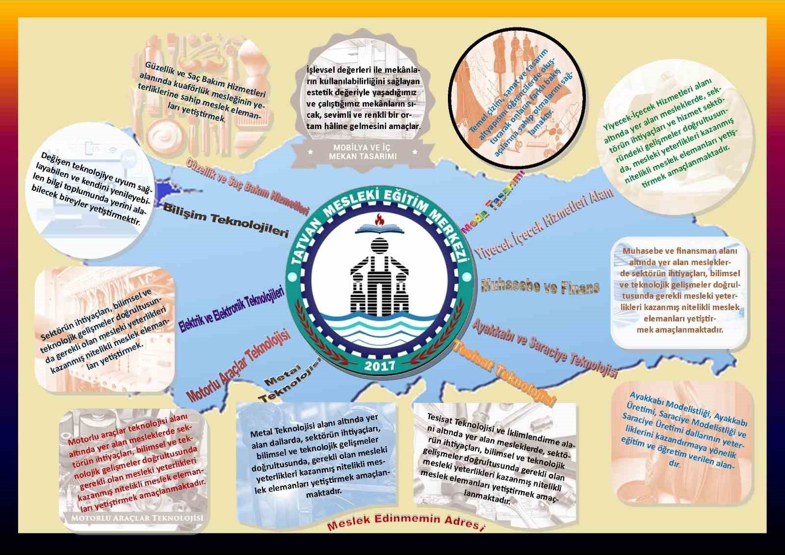 Tatvan Mesleki Eğitim Merkezi bölgenin nitelikli iş gücünü yetiştiriyor