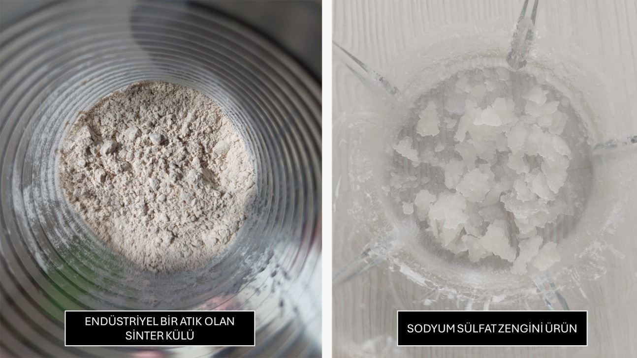KB&Uuml; &ccedil;evre dostu faz değiştiren malzeme geliştirdi
