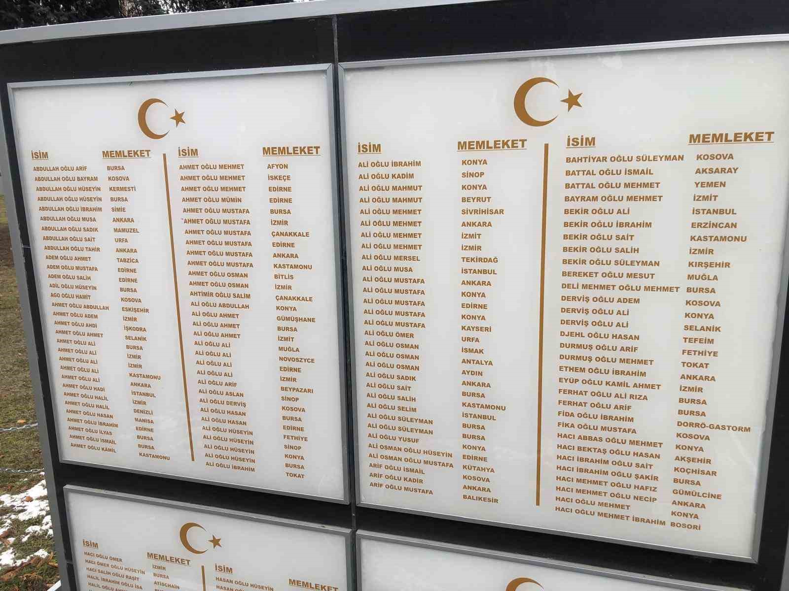 Galiçya Cephesi’nde şehit düşen ecdada büyük vefa