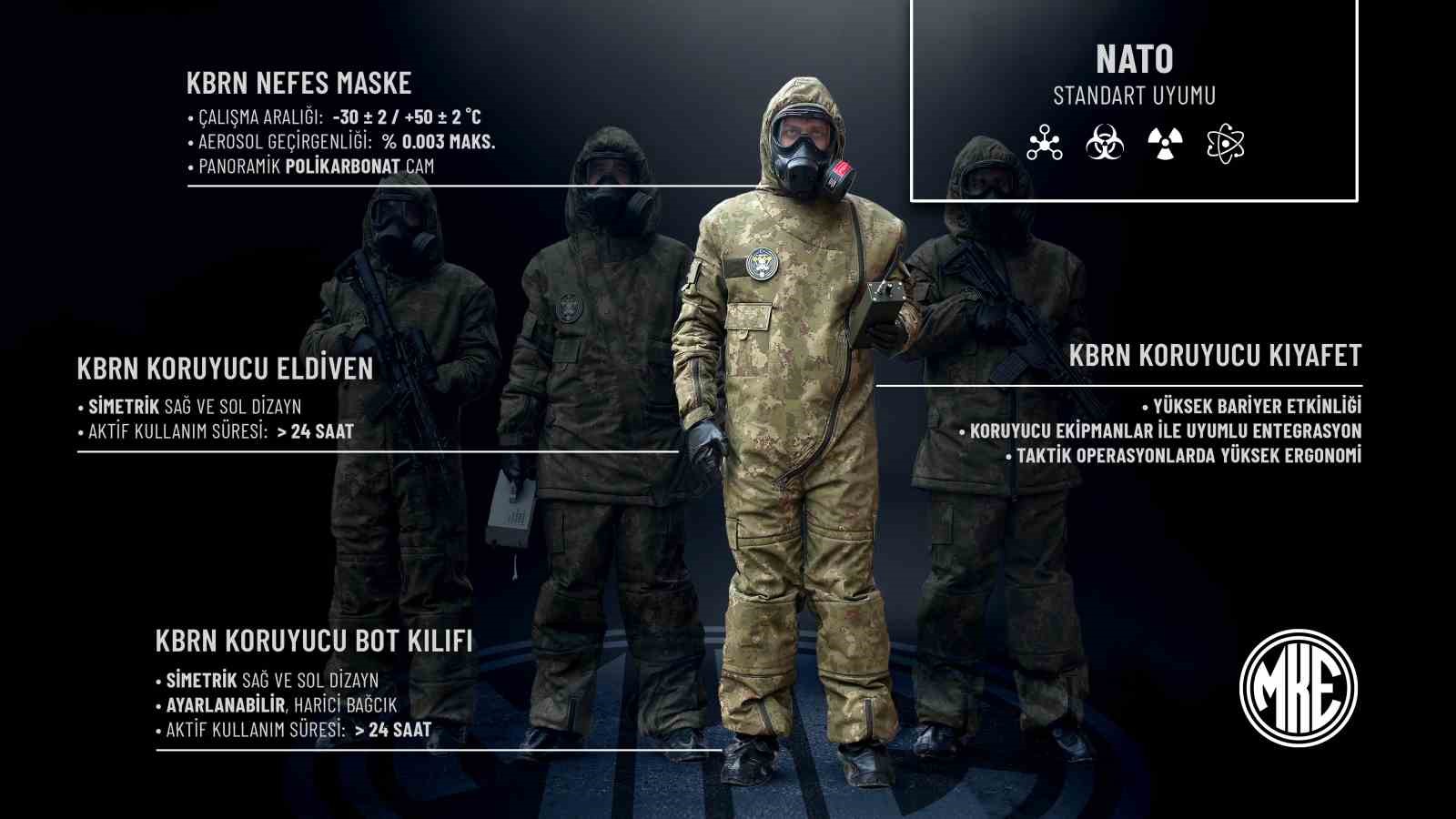 KBRN tehditlerine karşı MKE&rsquo;den yerli ve milli koruma
