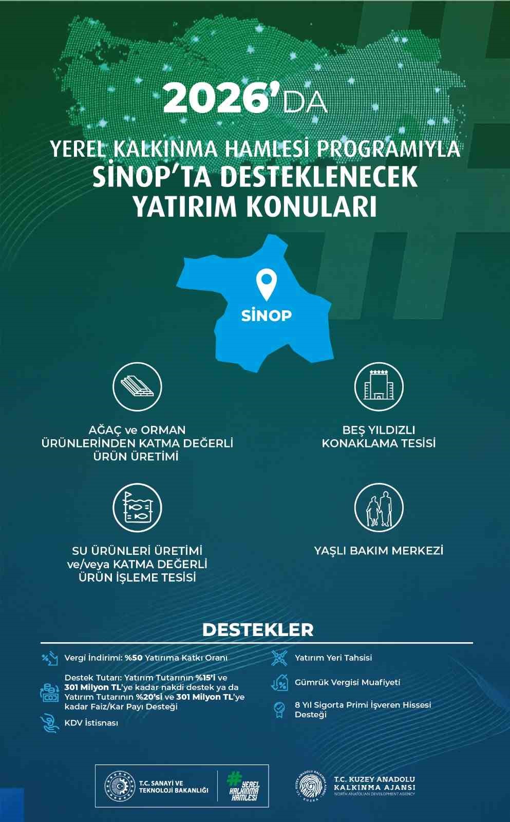 Yerel Kalkınma Hamlesi Teşvik Programıyla 3 ilin yerel potansiyeli ortaya &ccedil;ıkartılacak
