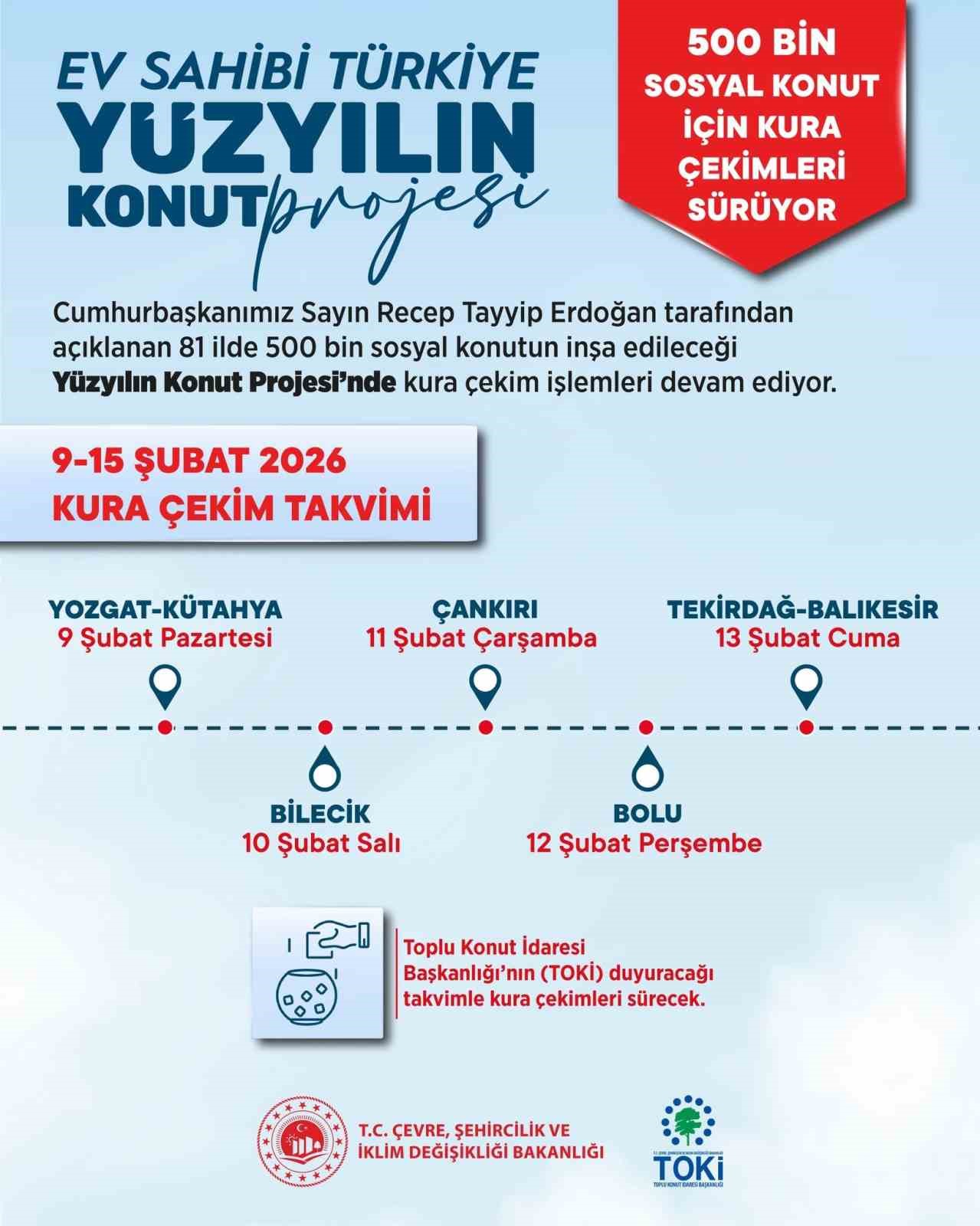Tekirdağ’da 6 bin 865 sosyal konut için kura çekilecek