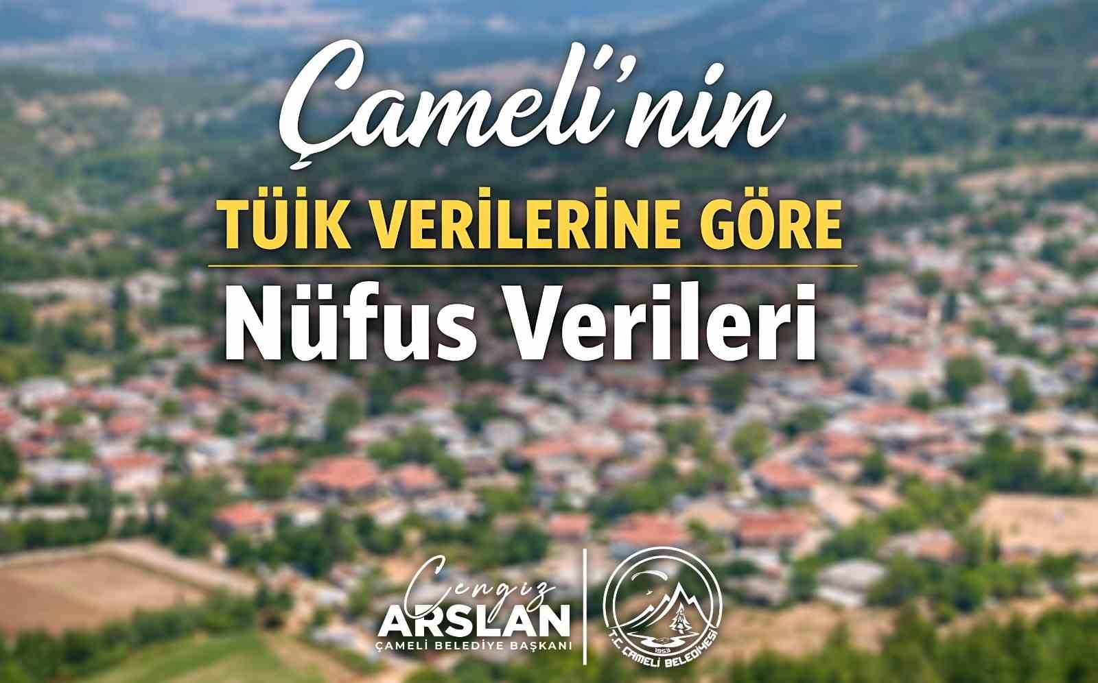 Çameli’de yaşam kalitesi güçlülüğü dış göçü engelliyor
