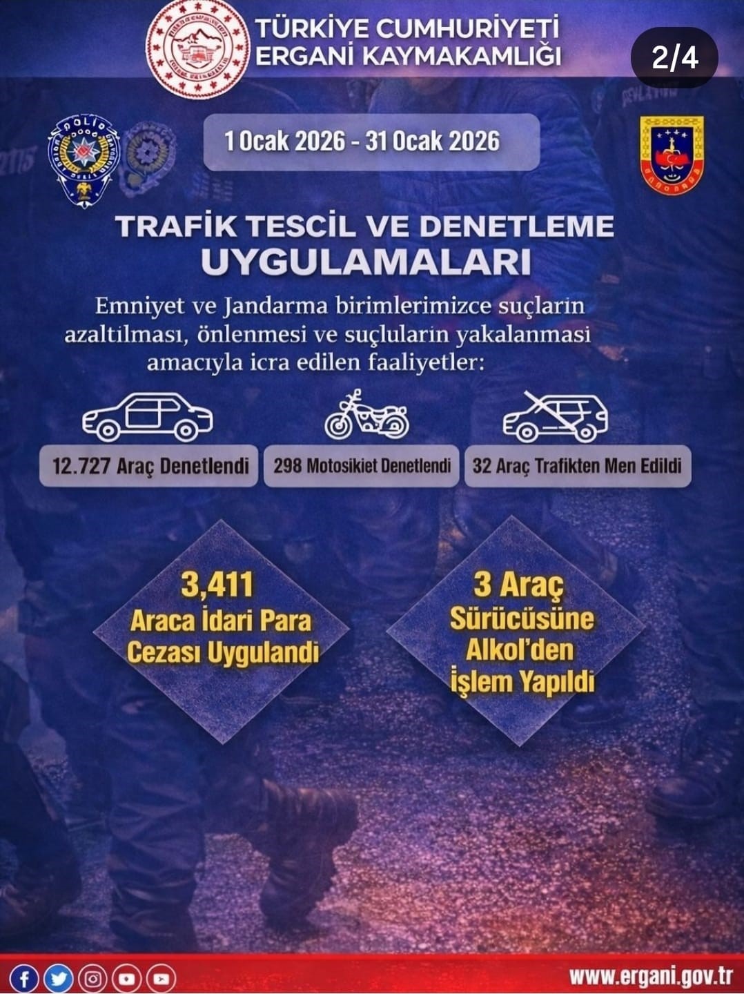 Ergani&rsquo;de ocak ayında 55 bin 602 şahıs sorgulandı
