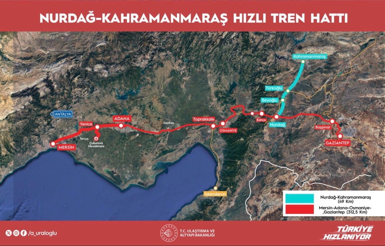 Kahramanmaraş&rsquo;ı Gaziantep &uuml;zerinden Doğu Akdeniz limanlarına bağlayacak hattın proje &ccedil;alışmaları hızla devam ediyor
