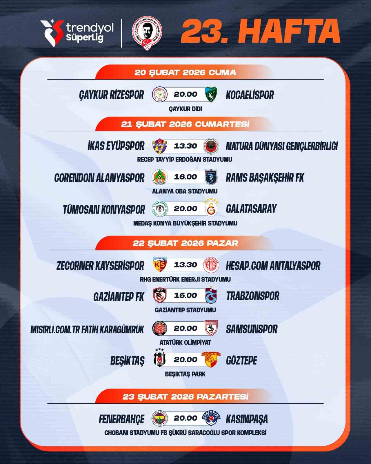 Trendyol Süper Lig’de 23. hafta programı açıklandı