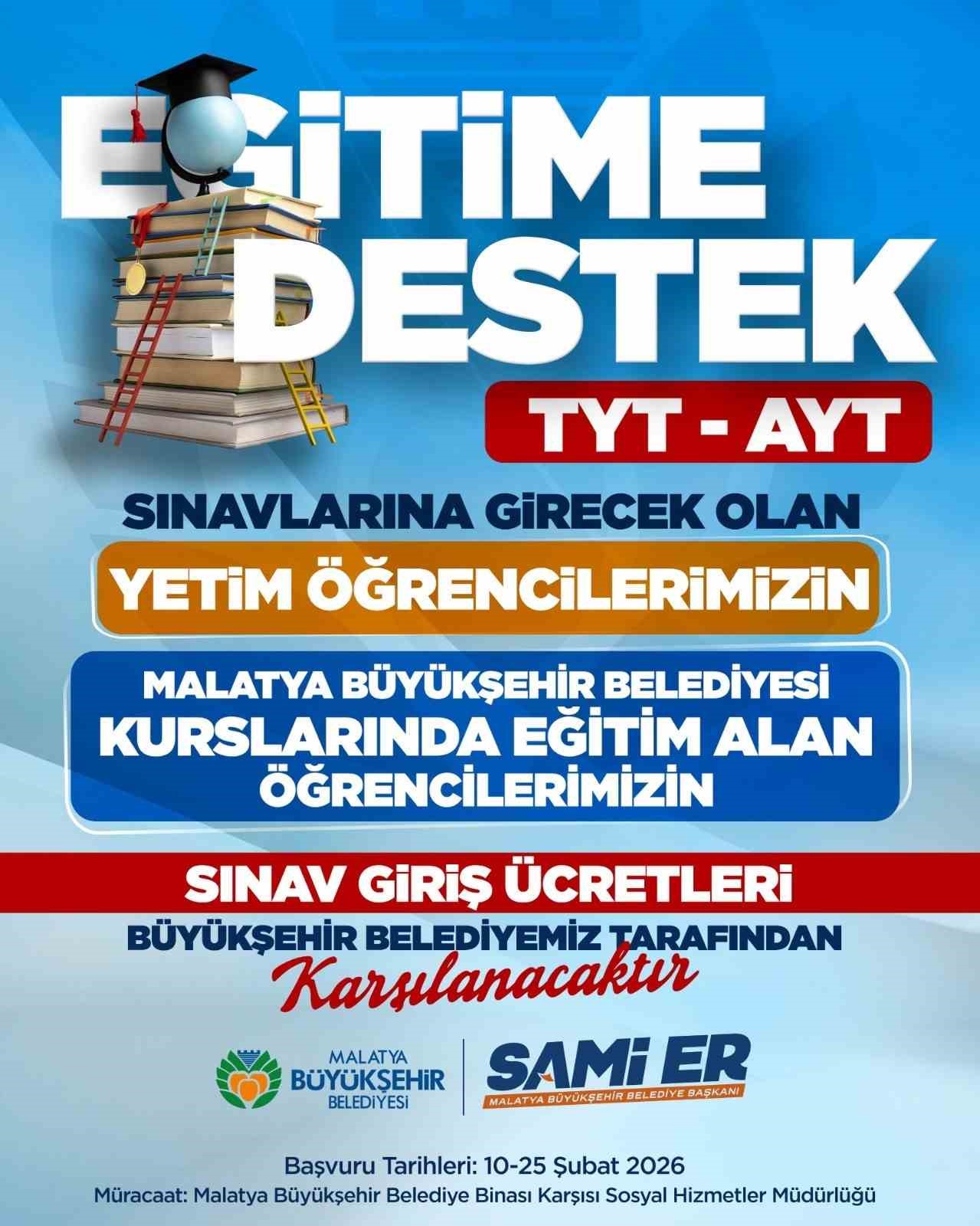 AYT ve TYT sınav ücretleri Büyükşehir Belediyesi’nden