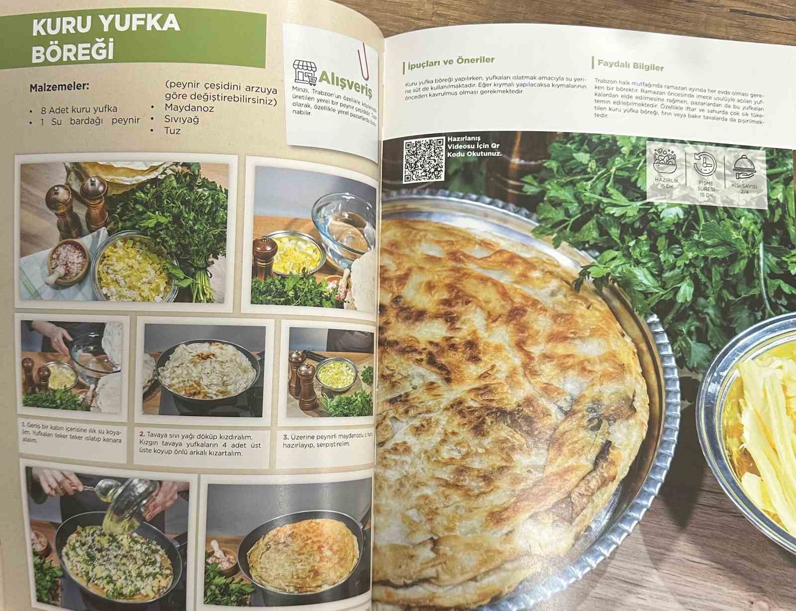 Trabzon mutfağı &rsquo;Lezzet Trabzon&rsquo; kitabıyla kayıt altına alındı
