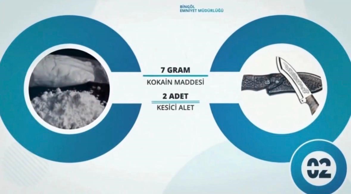 Bing&ouml;l&rsquo;de 47 ş&uuml;pheli yakalandı
