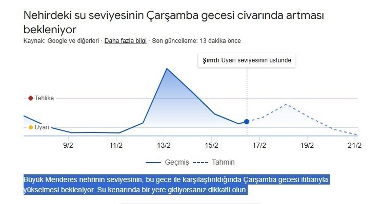 Büyük Menderes’te sel uyarısı