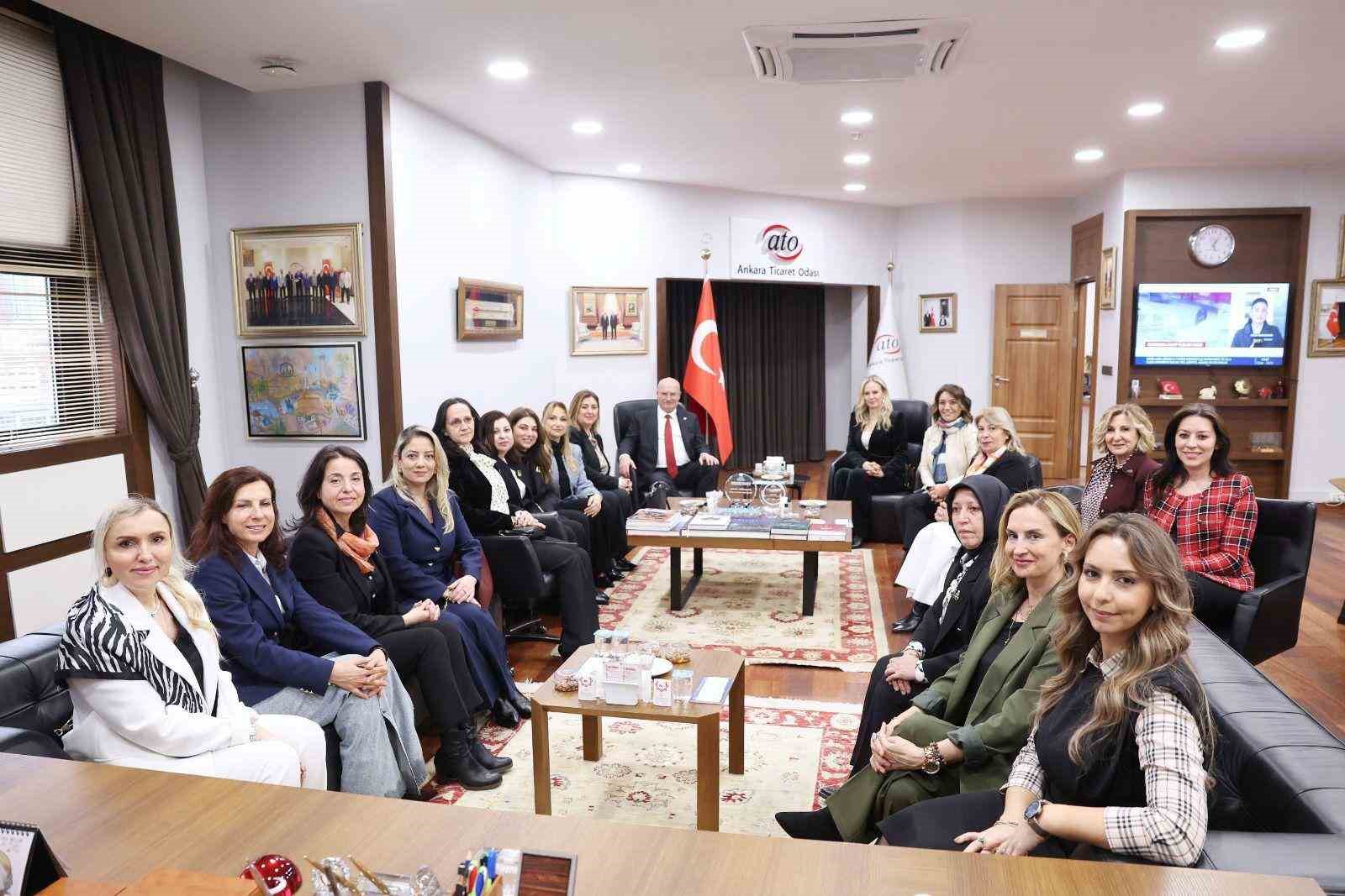 GİFED heyetinden 11 kuruma ziyaret
