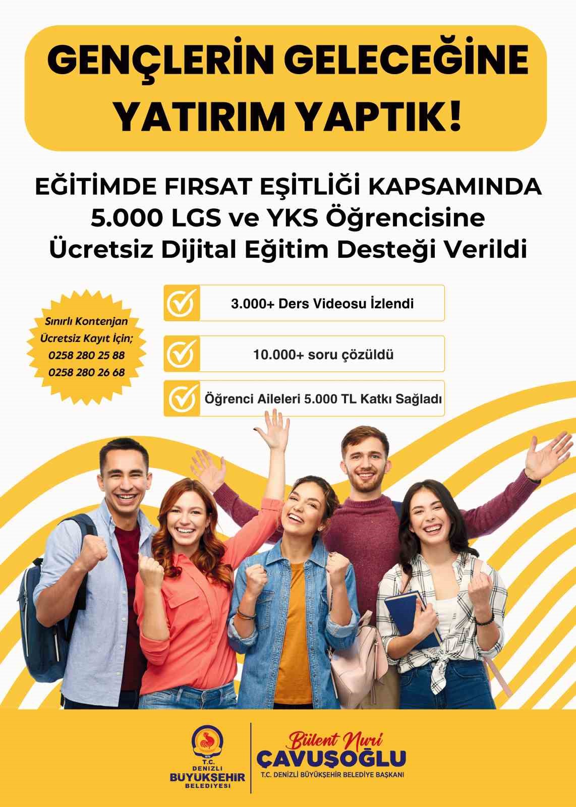 Denizli’de Eğitimde Fırsat Eşitliği Projesi ile 5 bin gence ulaştı