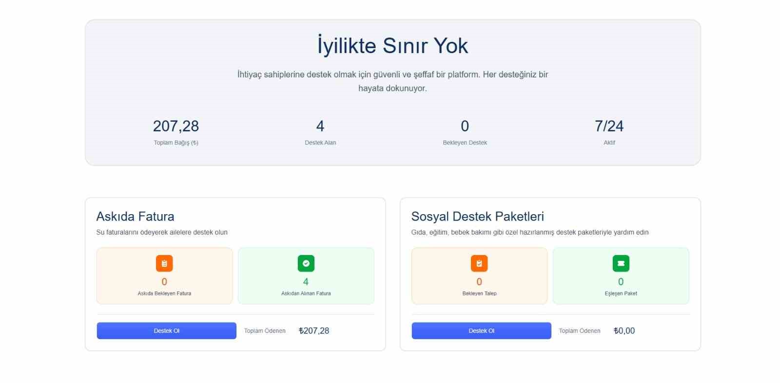 Uşak Belediyesi dar gelirli vatandaşlar i&ccedil;in askıda fatura uygulaması başlattı
