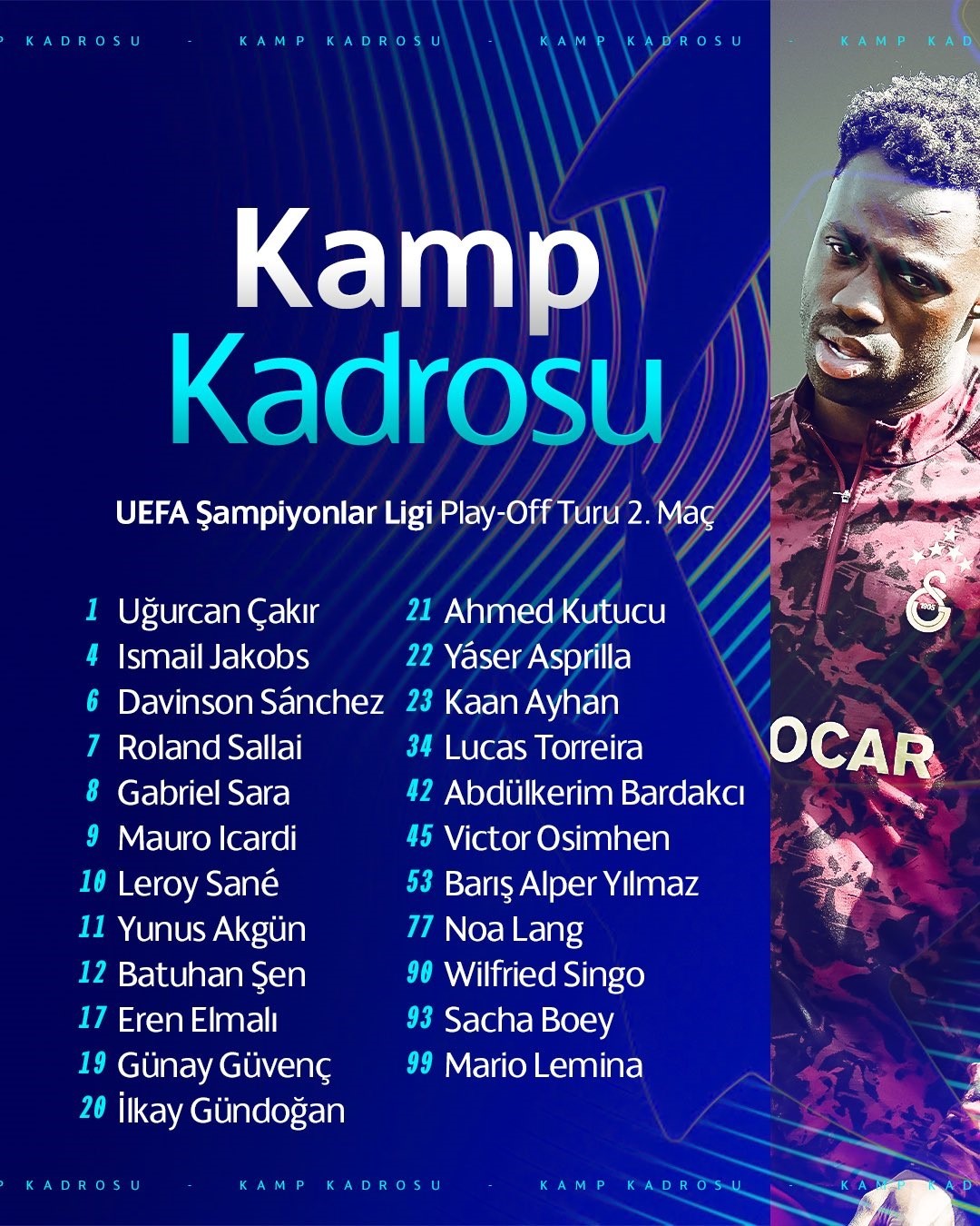 Galatasaray’ın Juventus maçı kadrosu belli oldu