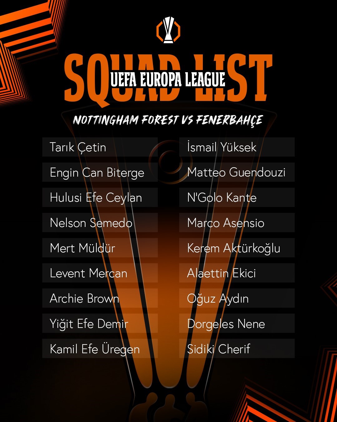 Fenerbahçe’nin, Nottingham Forest maçı kamp kadrosu belli oldu