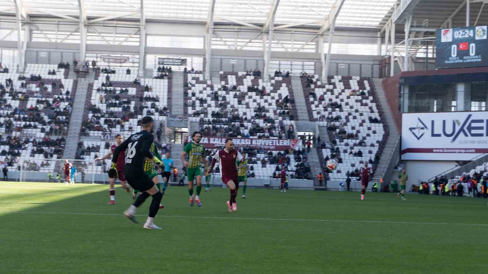 TFF 2. Lig: Elazığspor: 1 - Şanlıurfaspor: 0
