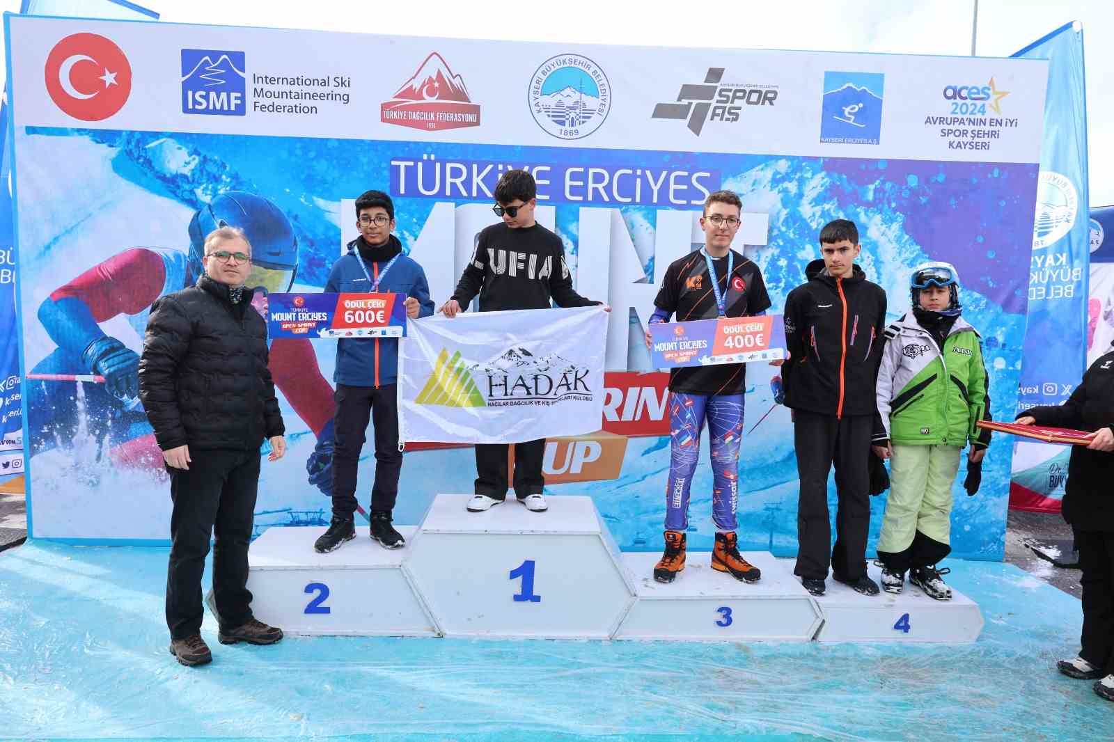 B&uuml;y&uuml;kşehir ile zirvede b&uuml;y&uuml;k final: Uluslararası Erciyes Dağ Kayağı Yarışları sona erdi
