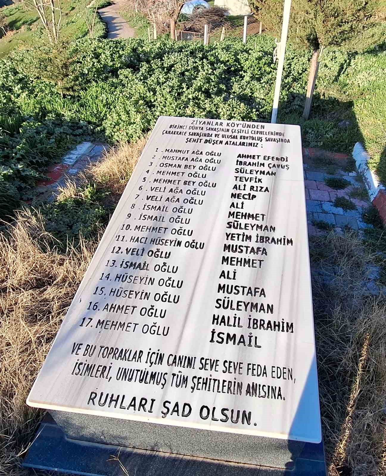 Manisa&rsquo;da 35 haneli mahalleden vefa &ouml;rneği
