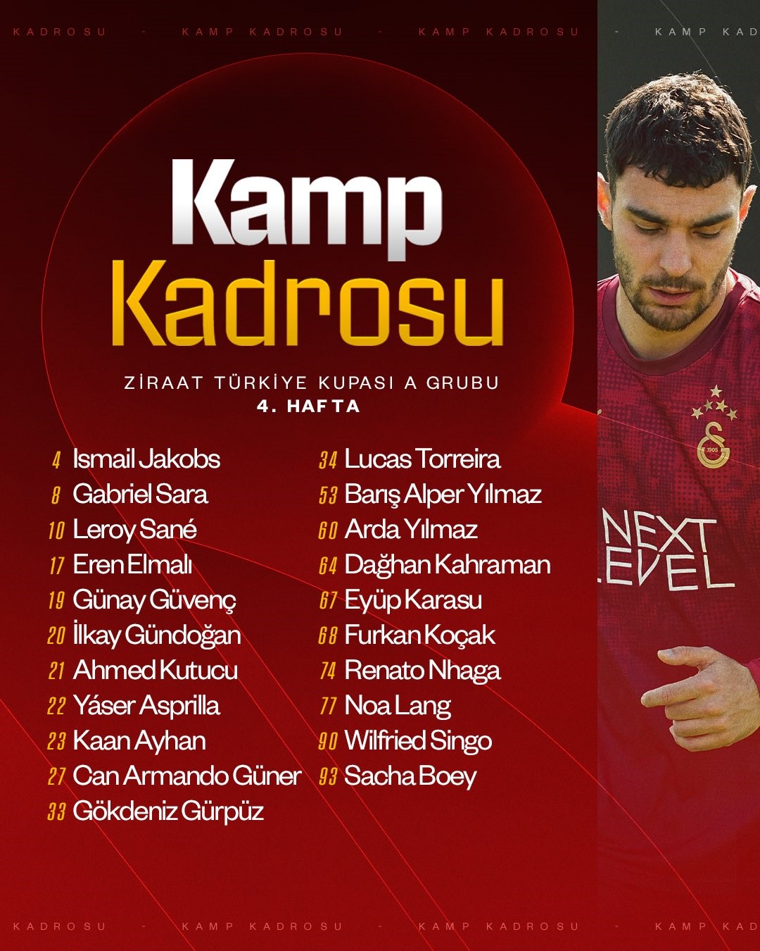 Galatasaray’da Alanyaspor maçının kamp kadrosu açıklandı