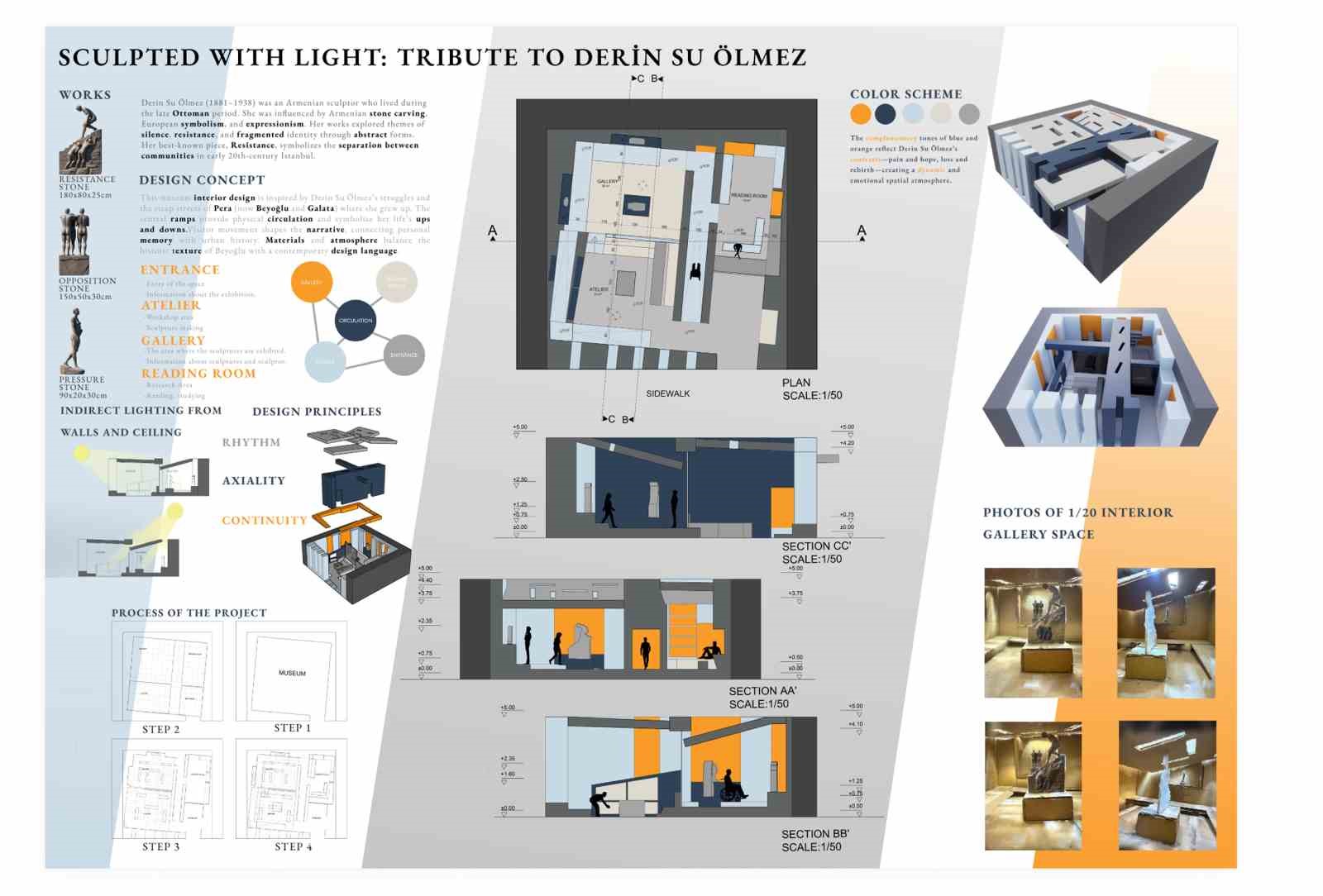 Gen&ccedil; i&ccedil; mimarlardan ulusal yarışmada b&uuml;y&uuml;k başarı
