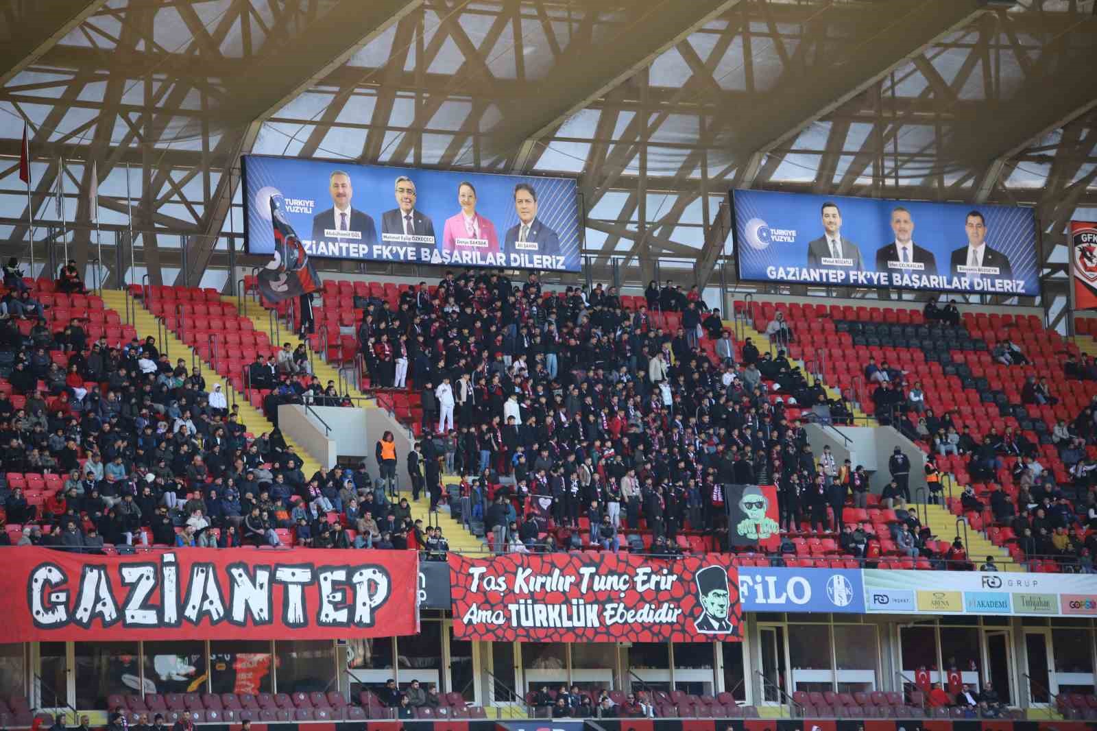 Trendyol S&uuml;per Lig: Gaziantep FK: 0 - Fatih Karag&uuml;mr&uuml;k: 0 (Ma&ccedil; devam ediyor)
